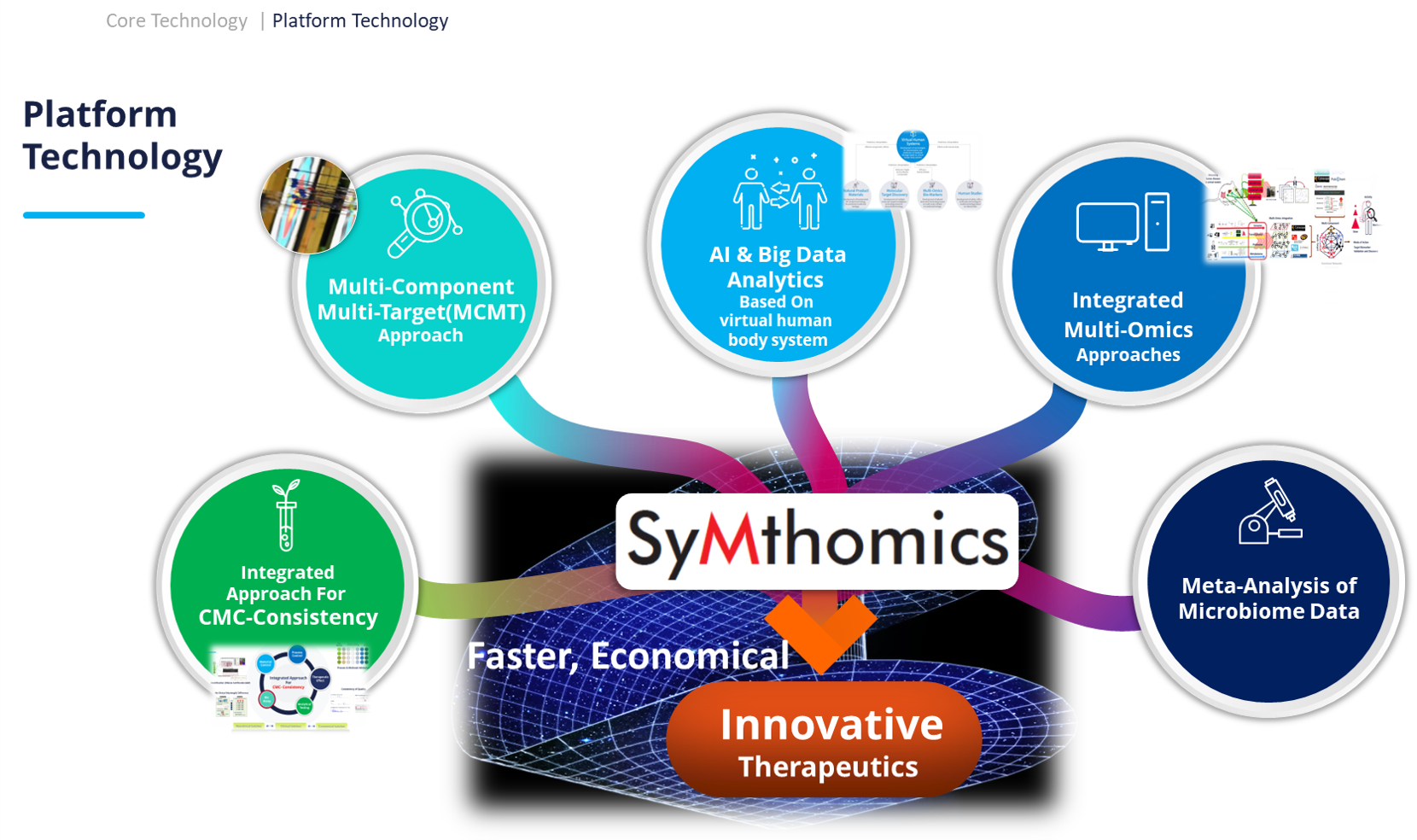 platform tech1.png파일