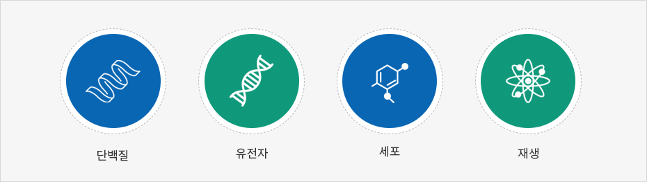 하단에 내용 참고바랍니다.