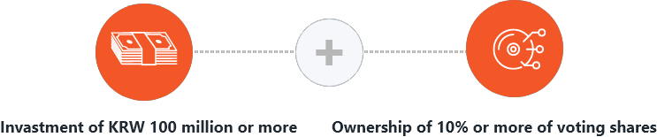 Invastment of KRW 100 million or more / Ownership of 10% or more of voting shares