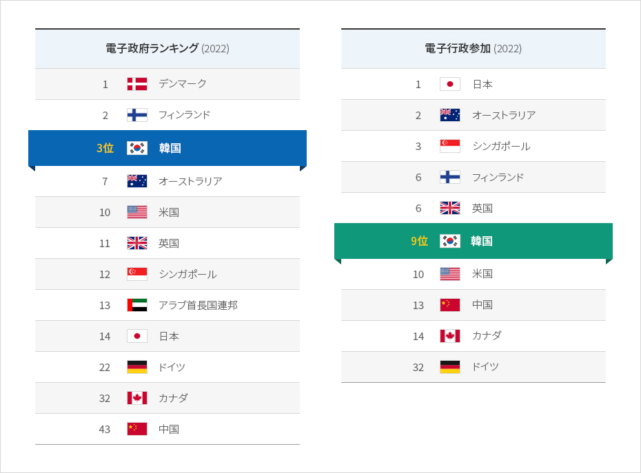 内容準備中です。