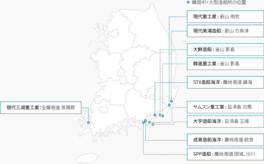 内容準備中です。