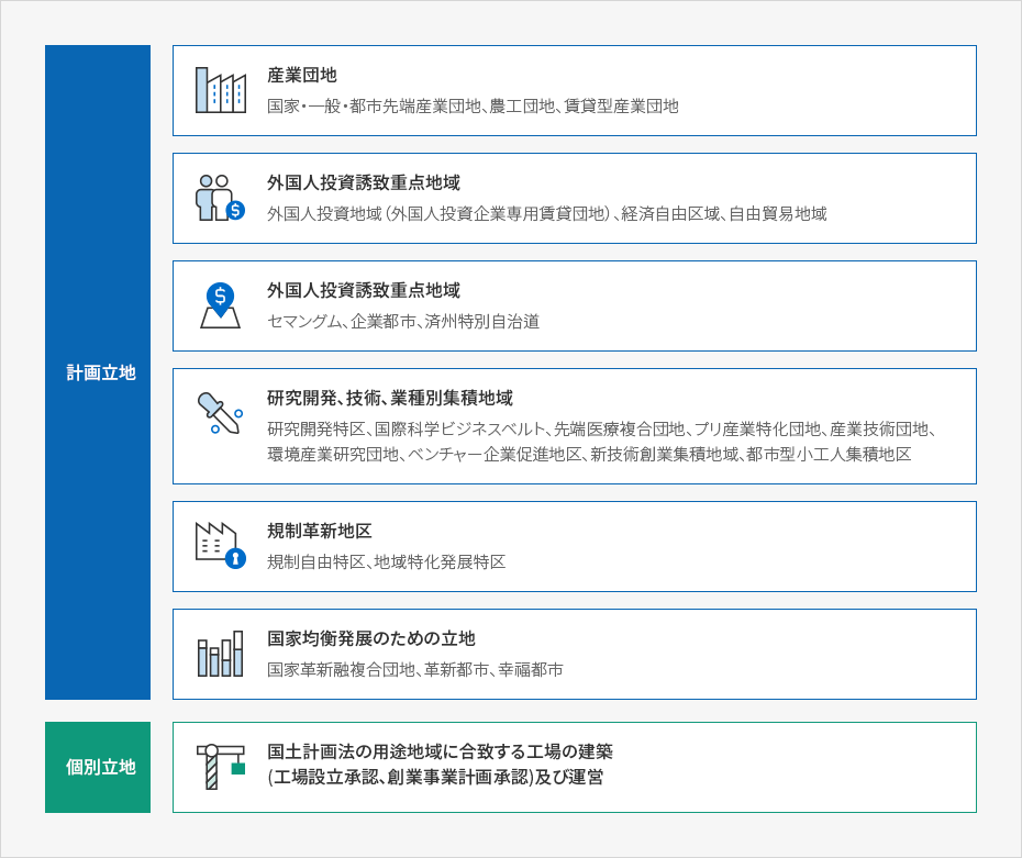 内容準備中です