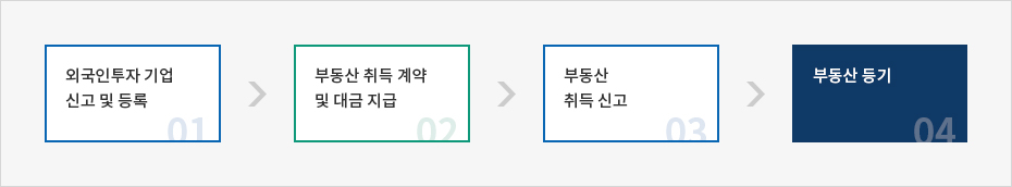 하단에 내용 참고바랍니다.