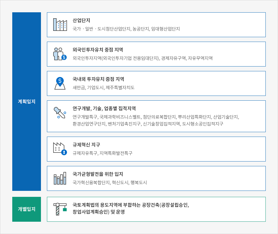 하단에 내용 참고바랍니다.