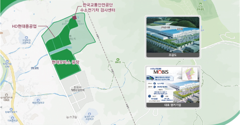 울산경제자유구역