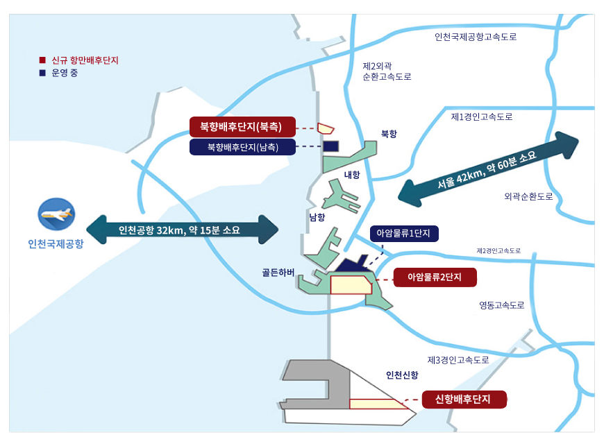 인천항 아암물류 2단지