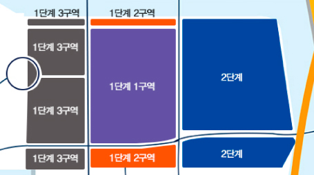 인천항 아암물류 2단지